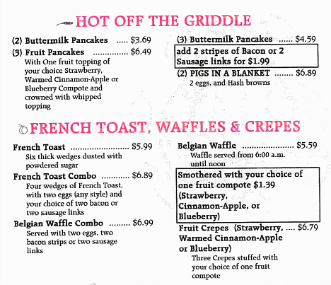 Hot off the Griddle